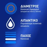 Durex Classic Condoms 12 προφυλακτικά - Image 2